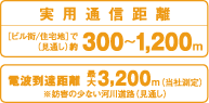 実用通信距離300～1200m 電波到達距離 最大 3,200m(当社測定)