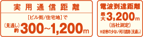 実用通信距離300～1200m 電波到達距離 最大 3200m(当社測定)