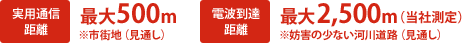 実用通信距離：最大500m※市街地（見通し）　電波到達距離：最大2,500m（当社測定）※妨害の少ない河川道路（見通し）