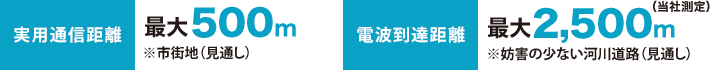 実用通信距離：最大500m ※市街地(見通し)　電波到達距離：最大2,500m(当社測定)※妨害の少ない河川道路(見通し)