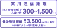 実用通信距離300～1500m 電波到達距離 最大 3,500m(当社測定)