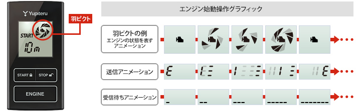 ユピテル VE-E800ps エンジンスターター