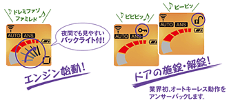 音と液晶でアンサーバック！