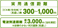 実用通信距離300～1000m 電波到達距離 最大 3,000m(当社測定)