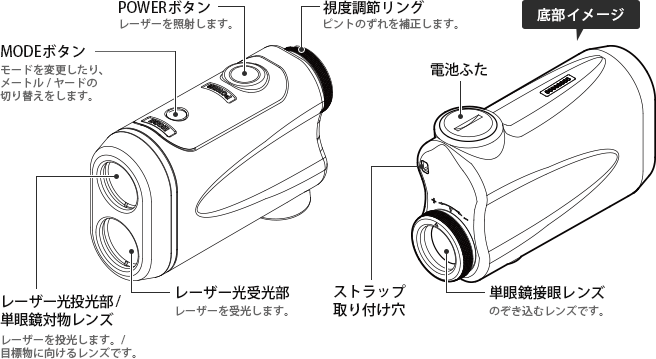 ユピテル ATLAS アトラス AGF-Laser1 レーザー距離計