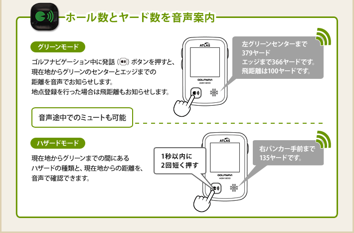 グリーンモード、ハザードモードのボイス例