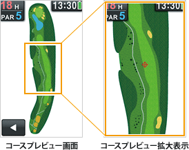 コースプレビュー画面・コースプレビュー拡大表示