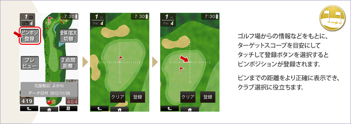 ゴルフ場からの情報などをもとに、ターゲットスコープを目安にしてタッチして登録ボタンを選択するとピンポジションが登録されます。