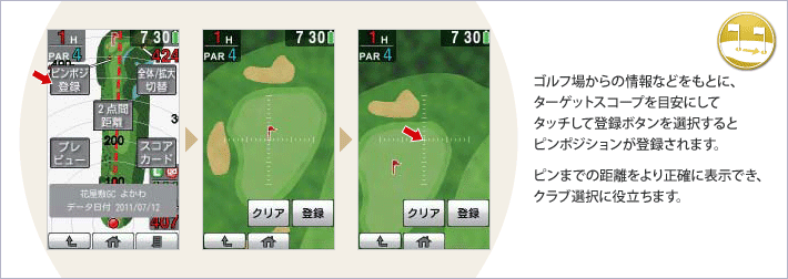 ゴルフ場からの情報などをもとに、ターゲットスコープを目安にしてタッチして登録ボタンを選択するとピンポジションが登録されます。