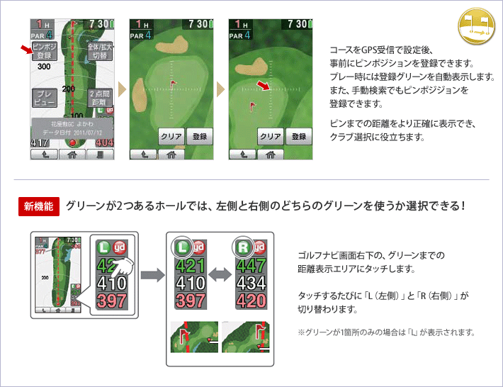 ゴルフ場からの情報などをもとに、ターゲットスコープを目安にしてタッチして登録ボタンを選択するとピンポジションが登録されます。