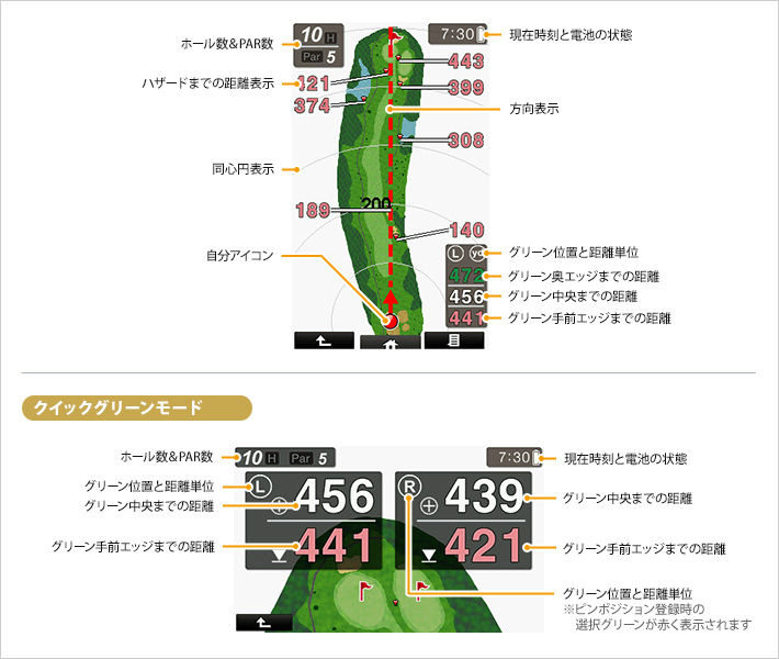 ゴルフナビ　ユピテル　AGN5500