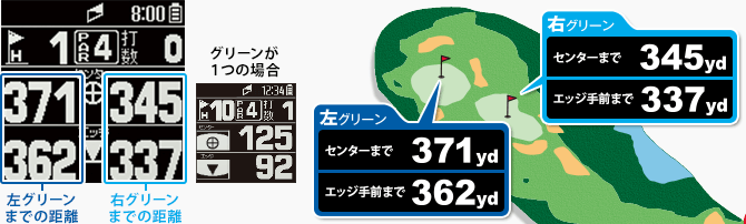 グリーンモードイメージ