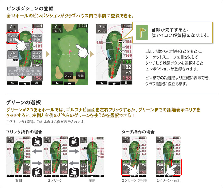 ゴルフ場からの情報などをもとに、ターゲットスコープを目安にしてタッチして登録ボタンを選択するとピンポジションが登録されます。