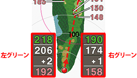 2グリーン表示