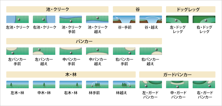 定番のお歳暮＆冬ギフト ジャンク品 ユピテル YGN5100 GOLFNAVI Yupiteru