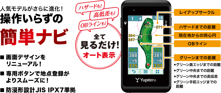 Yupiteru YGN5200その他