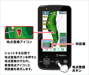 GPS ゴルフナビゲーション ゴルフナビ YGN6200【競技対応モデル】