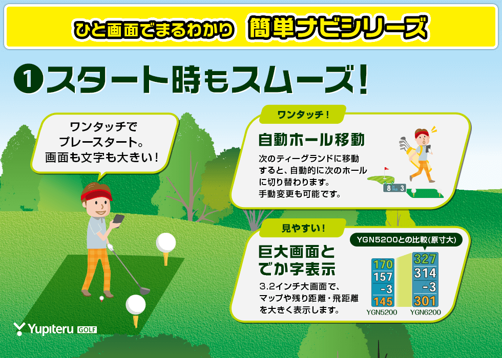 公式サイト より ユピテル ゴルフナビ YGN6200 ゴルフ www