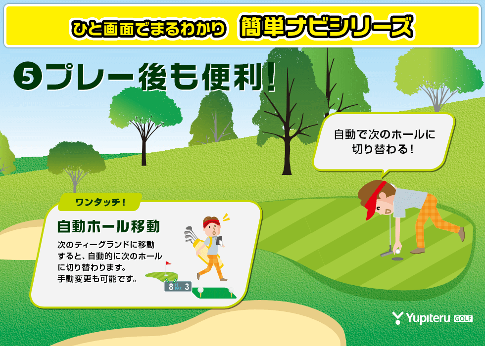 YGN6200｜ゴルフナビ｜Yupiteru(ユピテル)