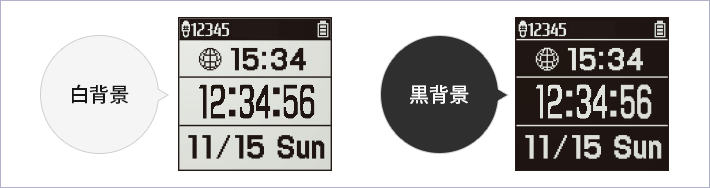 表示タイプ切替えイメージ