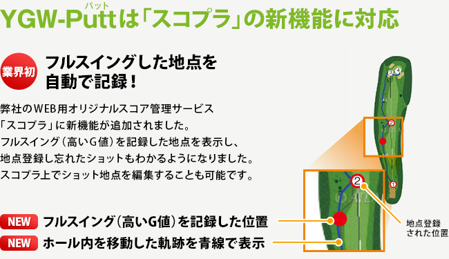 YGW-Puttは「スコプラ」の新機能に対応。フルスイングした地点を自動で記録！