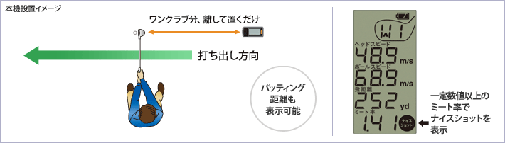 本機設置イメージ