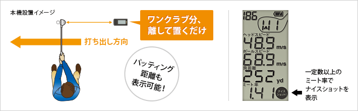 本機設置イメージ