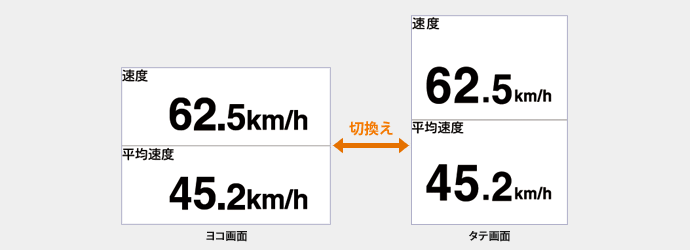 表示イメージ