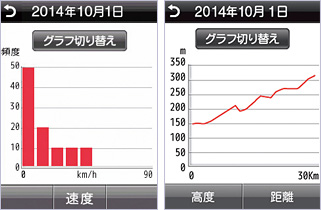 表示イメージ