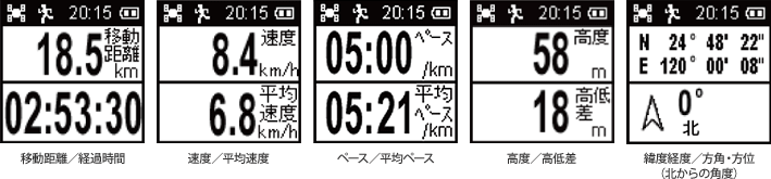 イメージ　ASG-R01 画面表示例