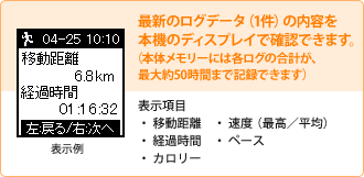 イメージ　ASG-R01 画面表示例