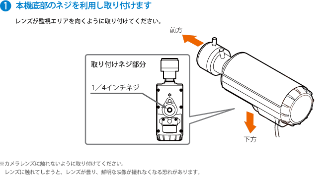 取付け方法