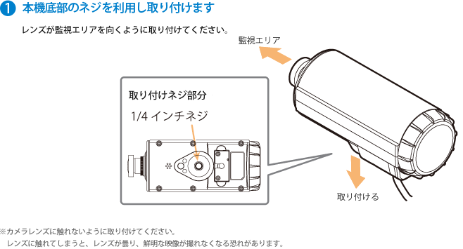 取付け方法