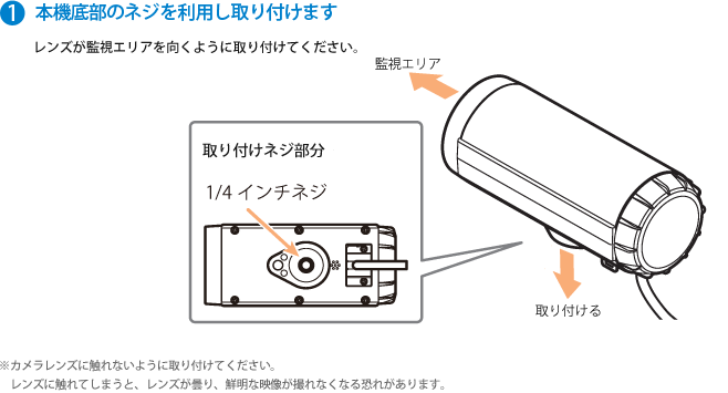 取付け方法