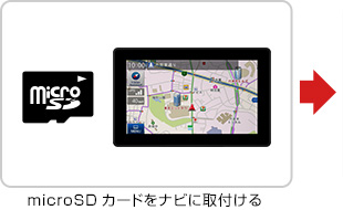 microSDカードをナビに取付ける