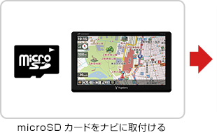 microSDカードをナビに取付ける