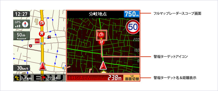 オービス・取締ポイント表示