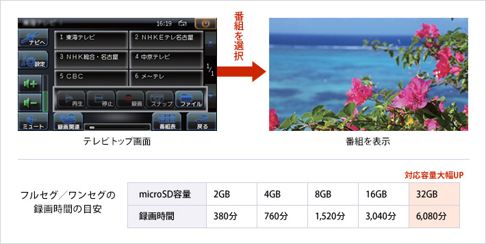 テレビイメージ