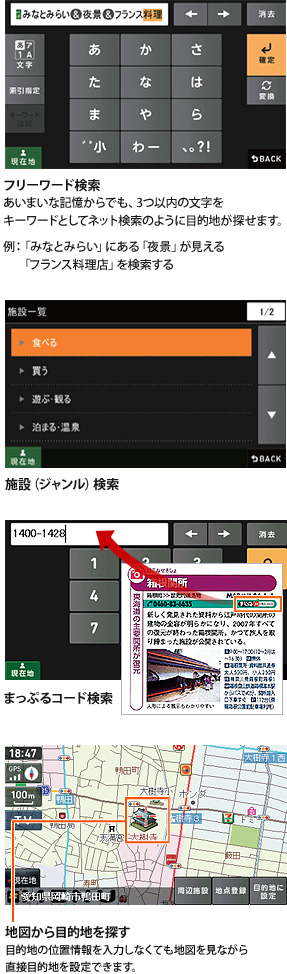 検索バリエーション