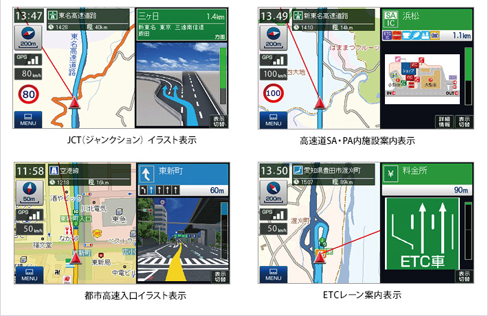 JCT（ジャンクション）イラスト表示／高速道SA・PA内施設案内表示／都市高速入口表示（3Dイラスト表示）／ETCレーン案内表示