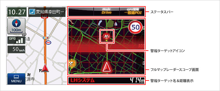 オービス・取締ポイント表示