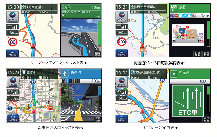 JCT（ジャンクション）イラスト表示／高速道SA・PA内施設案内表示／都市高速入口表示（3Dイラスト表示）／ETCレーン案内表示