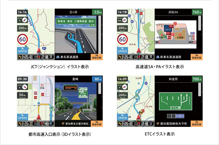 JCT（ジャンクション）イラスト表示／高速道SA・PA内施設案内表示／都市高速入口表示（3Dイラスト表示）／ETCレーン案内表示