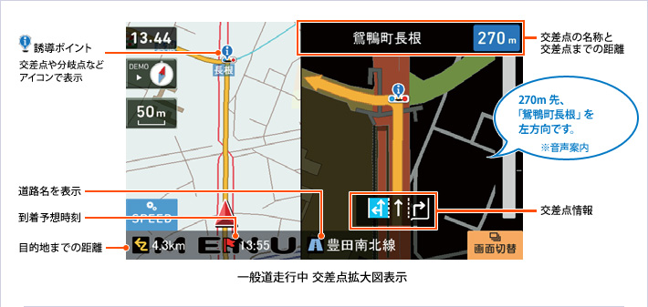 一般道走行中交差点拡大図表示