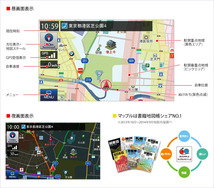 地図が見やすい！