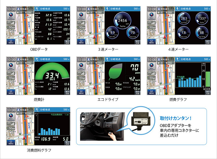 OBDII接続で車両情報表示！