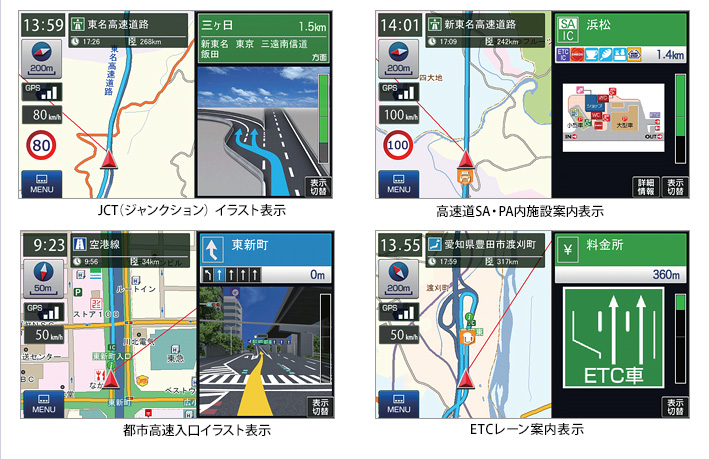 JCT（ジャンクション）イラスト表示／高速道SA・PA内施設案内表示／都市高速入口表示（3Dイラスト表示）／ETCレーン案内表示