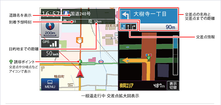 一般道走行中交差点拡大図表示