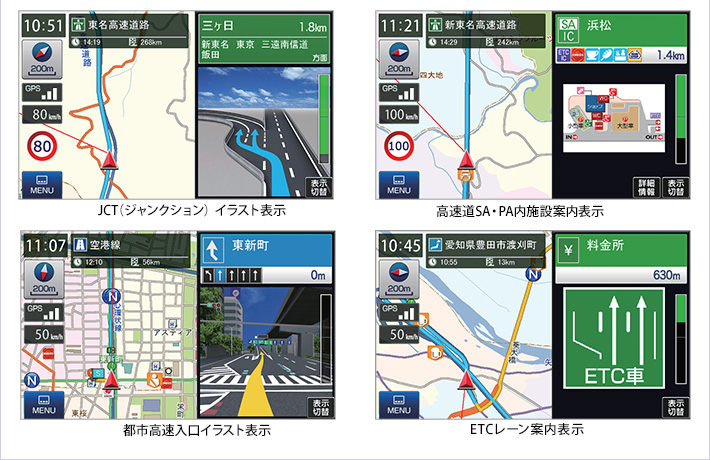 JCT（ジャンクション）イラスト表示／高速道SA・PA内施設案内表示／都市高速入口表示（3Dイラスト表示）／ETCレーン案内表示