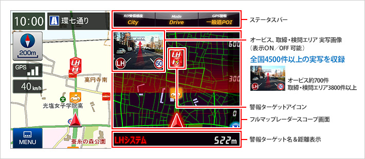 オービス・取締ポイント表示